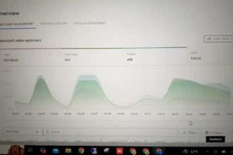 manage automate your walmart wfs 2 step dropshipping amazon dropshipping