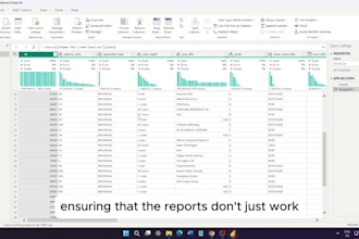 build interactive dashboards using excel, power bi, google looker studio