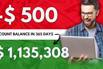 do a captivating, and eyecatching youtube video