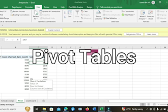 do data analytics visualization creating dashboards powerbi,ms excel and tableau