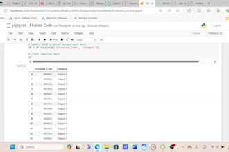be your supply chain data analyst using power bi, sql, and python