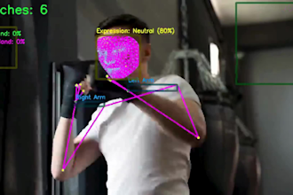 develop ai for facial recog ppe hse intruder compliance inspections dwell time