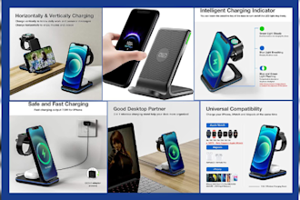 do product photo amazon listing images editing infographics lifestyle photoshop