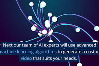 convert your article or blog to a youtube video