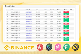 build automated daily profit crypto trading bot for your binance
