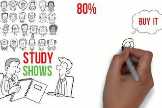 create a 2d animation, whiteboard video, explainer, doodle video for your buz