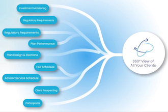 saas demo video product explainer saas product demo saas video