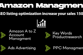 amazon listing creation, SEO listing optimization, listing images ebc content