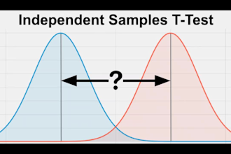 do your spss pspp data analysis frequency regression graphs