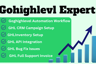 ghl bulk sms  gohigh level appointment setting sms webhook email automation sms