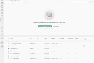 build and automate microsoft fabric workflows and power bi reports