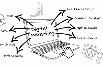 be your social media manager for high viral content