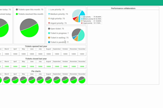 interfacce wpf di livello enterprise con material design