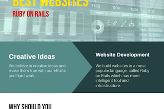 assist you with my ruby on rails skills