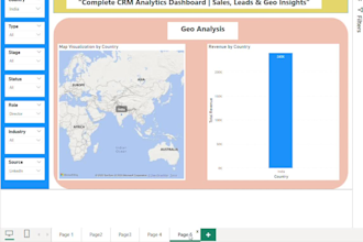 create a complete power bi CRM dashboard with sales, leads and geo insights