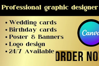 do canva birthday card design, canva wedding card, gift cards
