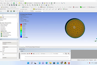 do fea static transient modal thermal analysis and aeroelastic load calculations