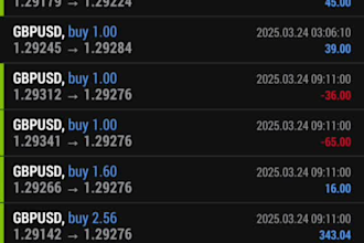 give a profitable forex trading robot forex trading bot forex ea bot crypto gold