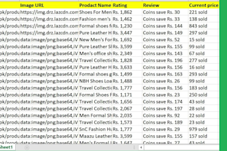 do google map scraping, lead scraping business leads contact list