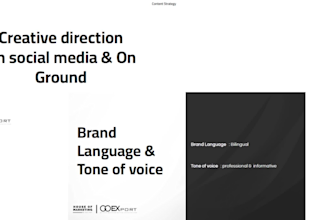 develop your content strategy, brand voice, and identity