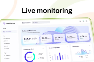 create saas software explanation video, fintech or  CRM video