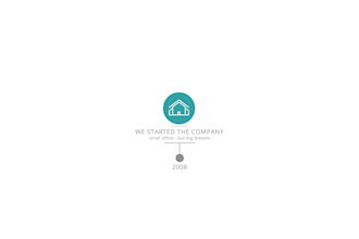 create a custom animated 2d isometric explainer video