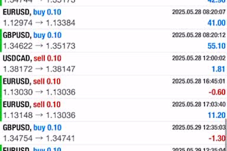 install lifetime profitable forex bot, forex trading bot, hft bot, gold scalp ea