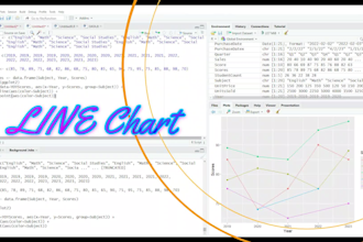 do statistical data analysis, cleaning and visualization using r, python,excel