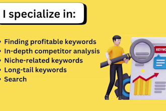 provide intent based keyword research with semrush