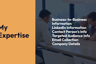 do b2b lead generation for your business properly