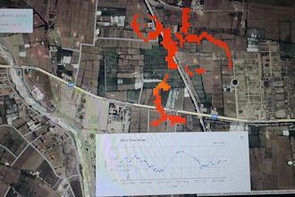 do remote sensing and gis based programming based scenarios solutions