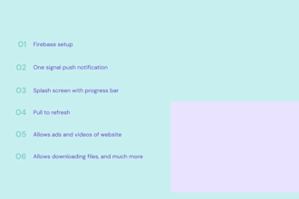 convert the website into an android app