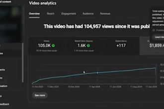 create automated cash cow videos,cash cow youtube