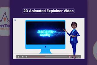 create saas explainer video saas product video, saas demo animated explainer