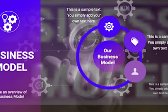 design an impactful pitch deck in prezi style