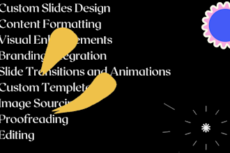 create professional and visually appealing powerpoint presentations
