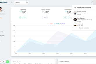 make a site dynamic with admin panel