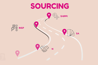 be your china product sourcing agent