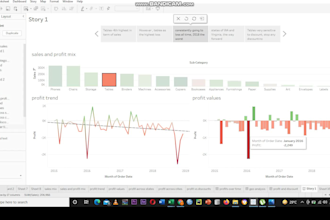 do your interactive tableau dashboard for class and business presentation