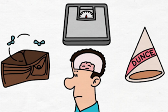 create custom whiteboard animation doodle video