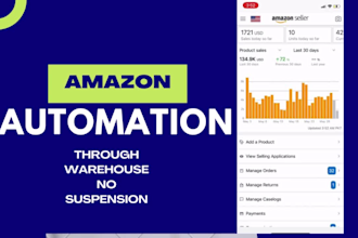 do automate your amazon dropshipping store management