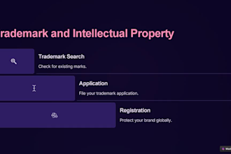 do UK charity nonprofit 501c3  cic registration expert vat trademark eu funding