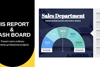 do ms excel spreadsheets and powerpoint presentation