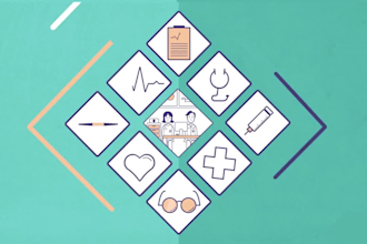 create custom 2d animated explainer video