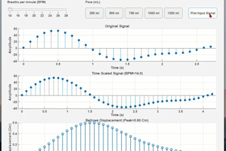 design custom matlab guis with arduino integration and realtime data plotting