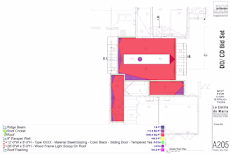 do material take off and construction estimation for contractors