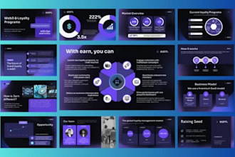 redesign canva powerpoint presentation with modern infographics