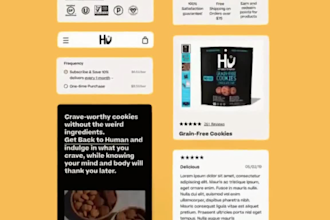 create a profitable shopify dropshipping store