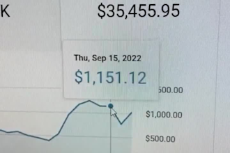 create automated youtube channel, spanish cash cow, faceless cash cow video