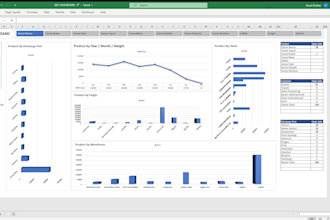 create, format or fix your excel spreadsheets